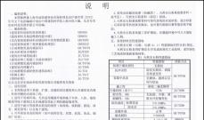 施工图集标准