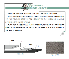 无机纤维喷涂