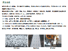 震荡划线